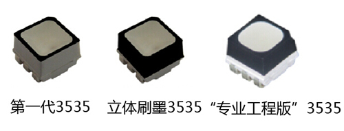 國(guó)星戶外全彩“專業(yè)工程版”3535驚艷登場(chǎng)，引領(lǐng)LED顯示技術(shù)新潮流