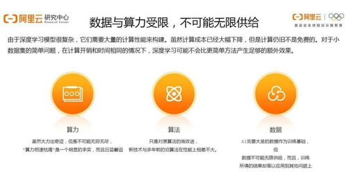 疫情后，人工智能依然“香” 從25頁PPT洞察行業發展與應用開發新局